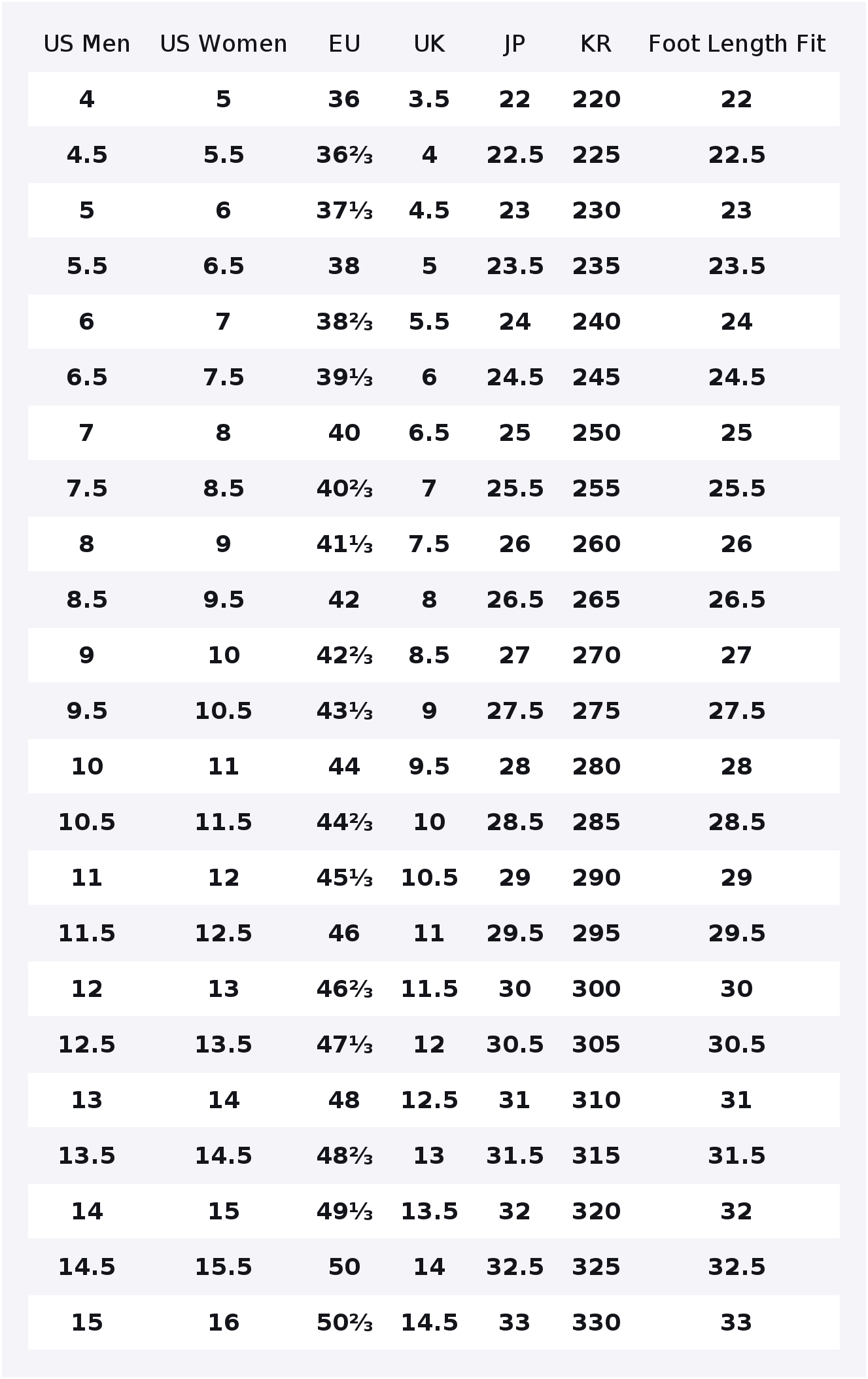 SALOMON XA PRO 3D Low top Casu - огляд і ціна Salomon Shoes Xa Pro 3D